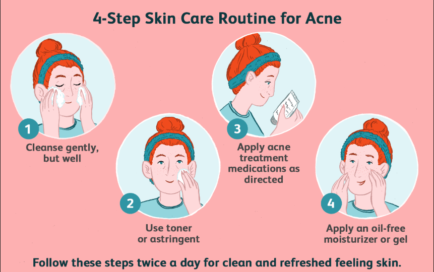 best skincare routine